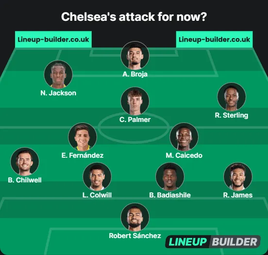 l'atac del Chelsea de moment