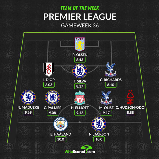 Els davanters Perfect Man City i Chelsea lideren l'equip de la setmana de la Premier League