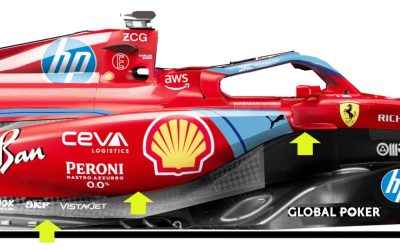 Ferrari, els canvis per Imola: els bàndols canvien.  Més motivat per desafiar Red Bull
